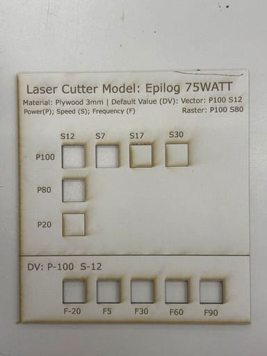 Testing power, speed, frequency